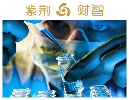 專家支招炒生物科技股 先看現(xiàn)金儲(chǔ)備，再查研發(fā)范疇